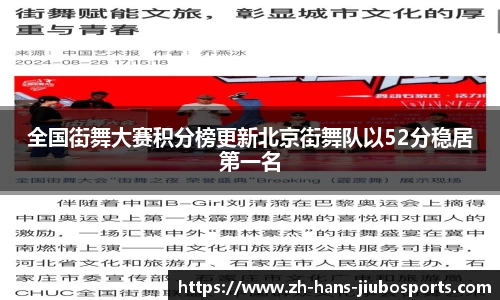 全国街舞大赛积分榜更新北京街舞队以52分稳居第一名